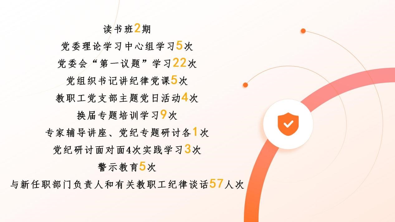 尊龙凯时平台结合实际 扎实开展党纪学习教育 图片2.jpg
